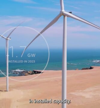 Acciona Green Energy Soluciones Sostenibles para el Futuro