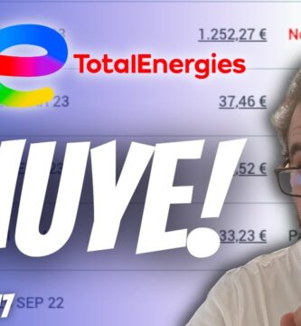 Estrategias efectivas para invertir en acciones Total Energy