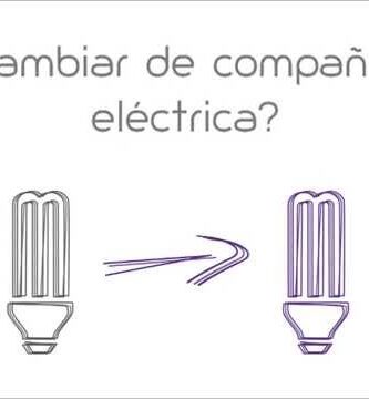Beneficios de elegir Aldro Energía y Soluciones para tu hogar 1 Beneficios de elegir Aldro Energía y Soluciones para tu hogar