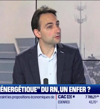 BGF Sustainable Energy A2 EUR: Potencial de Inversión Verde