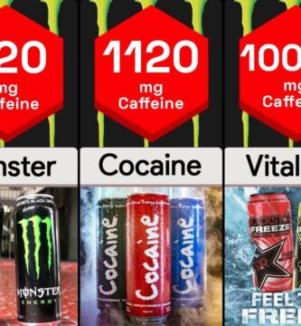 Beneficios de Black Hat Energy Drink