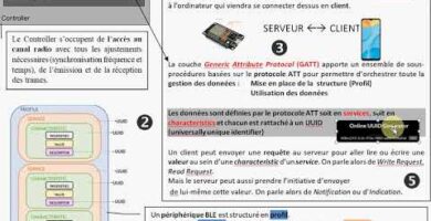 Descubre las ventajas del Bluetooth Low Energy ahora mismo