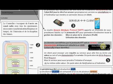 Cómo funciona Bluetooth Low Energy BLE para dispositivos IoT 1 Cómo funciona Bluetooth Low Energy BLE para dispositivos IoT