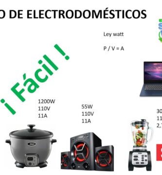 Cómo reducir el consumo de energía
