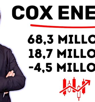Cox Energy Cotización Actual y Tendencias