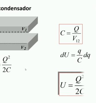 Importancia de la densidad de energía hoy