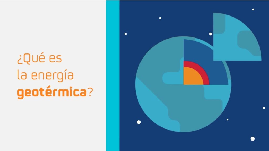 Descubre las principales desventajas de la energía geotérmica 1 Descubre las principales desventajas de la energía geotérmica