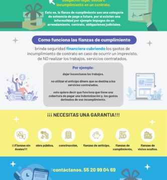 Contratos firmes que aseguran proyectos de alta calidad y cumplimiento total