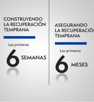 Etapas decisivas en la reconstrucción tras desastres naturales