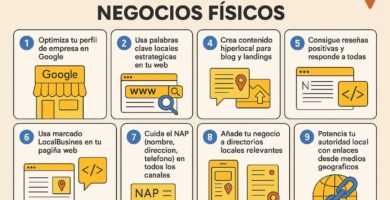 SEO local: cómo posicionar tu negocio en tu ciudad 7 SEO local: cómo posicionar tu negocio en tu ciudad