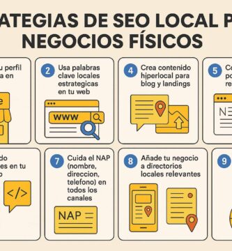 SEO local: cómo posicionar tu negocio en tu ciudad